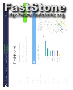 Whatsapp Spy Funciona Realmente